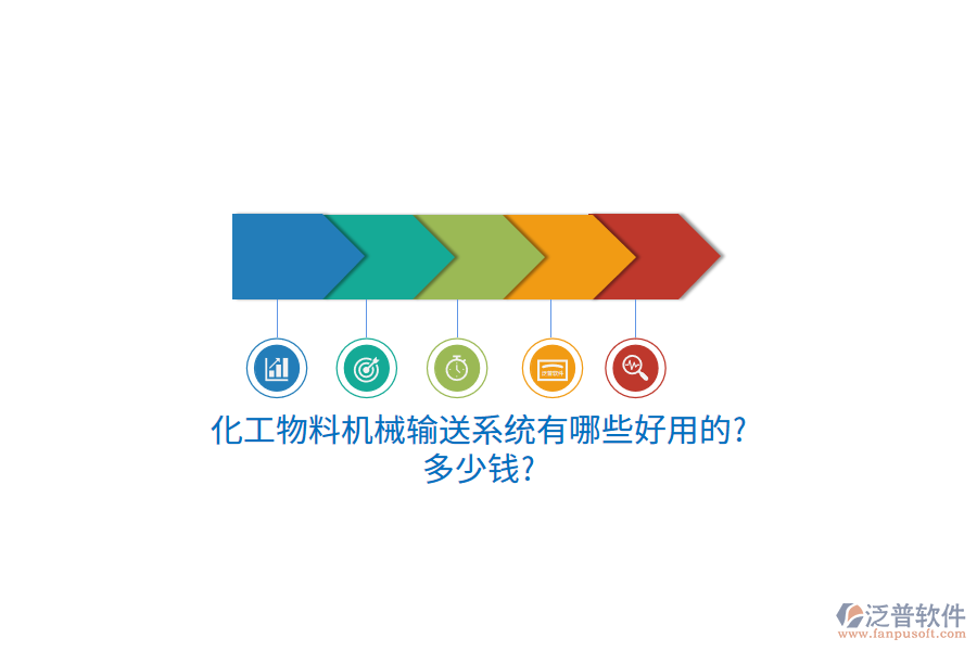 化工物料機械輸送系統(tǒng)有哪些好用的?多少錢?