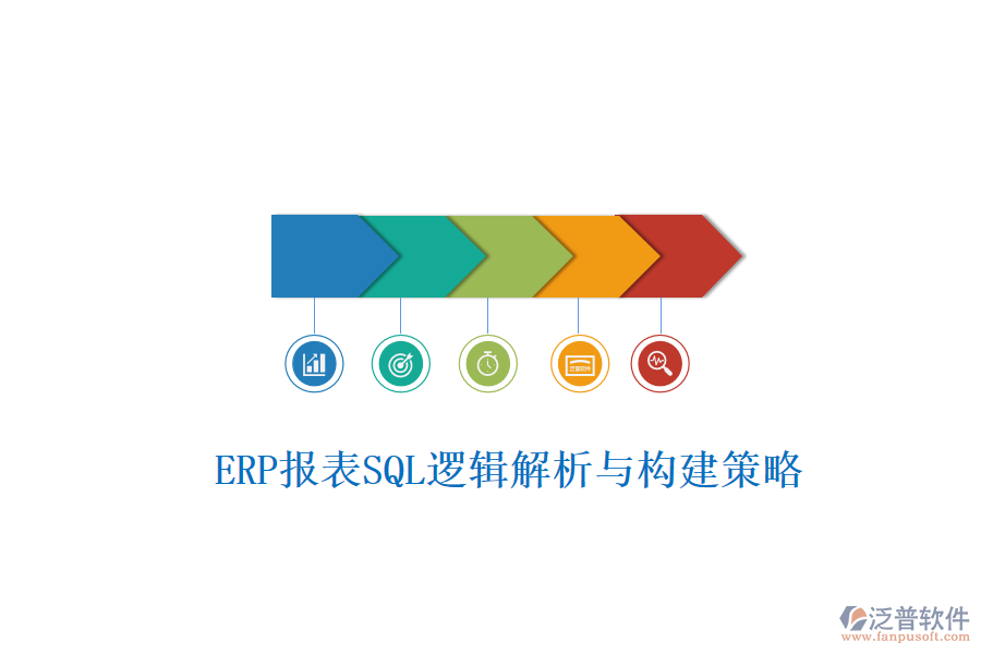 ERP報(bào)表SQL邏輯解析與構(gòu)建策略