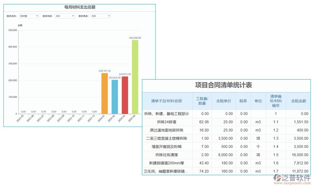 隧道物資管理系統(tǒng)