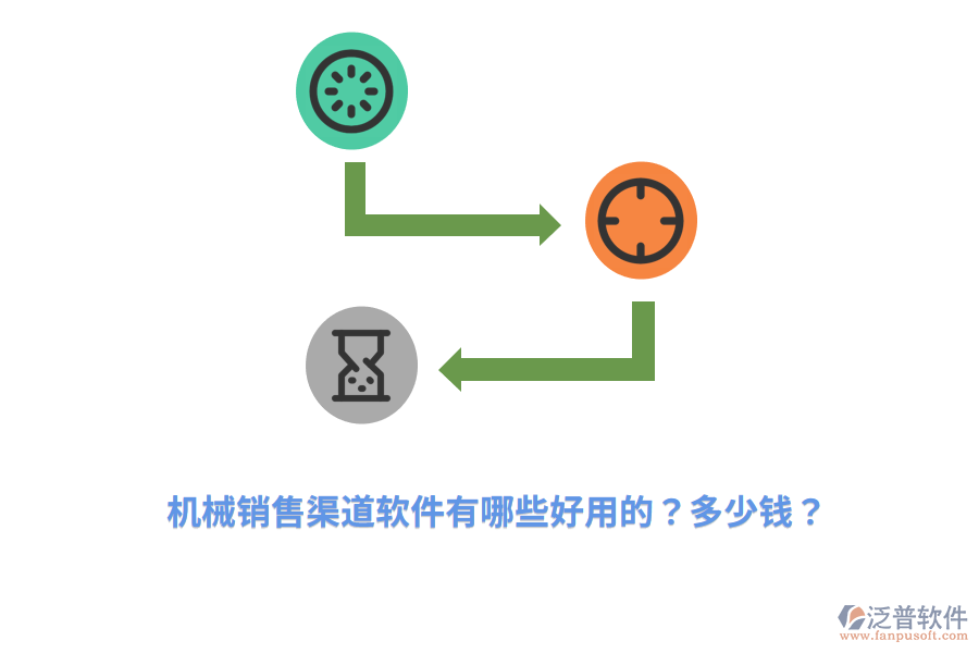 機械銷售渠道軟件有哪些好用的？多少錢？