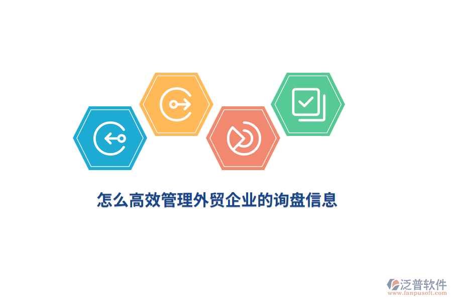 怎么高效管理外貿(mào)企業(yè)的詢盤信息？