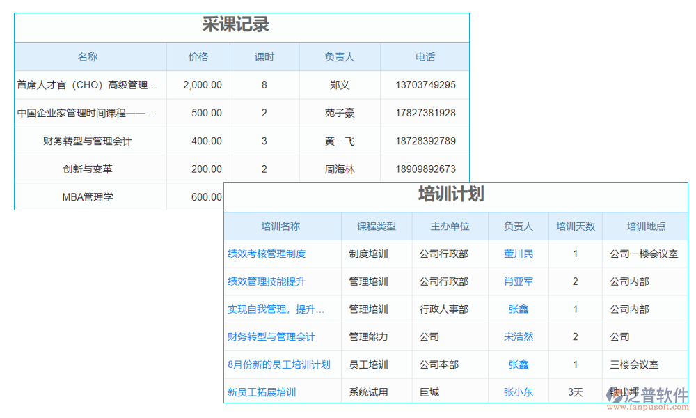 弱電技術(shù)學習軟件