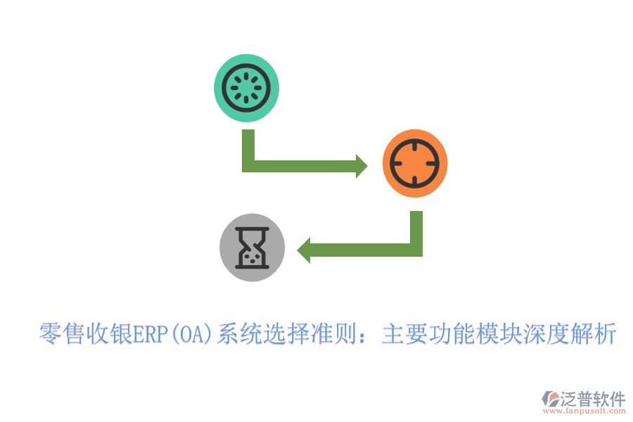 零售收銀ERP(OA)系統(tǒng)選擇準(zhǔn)則：主要功能模塊深度解析