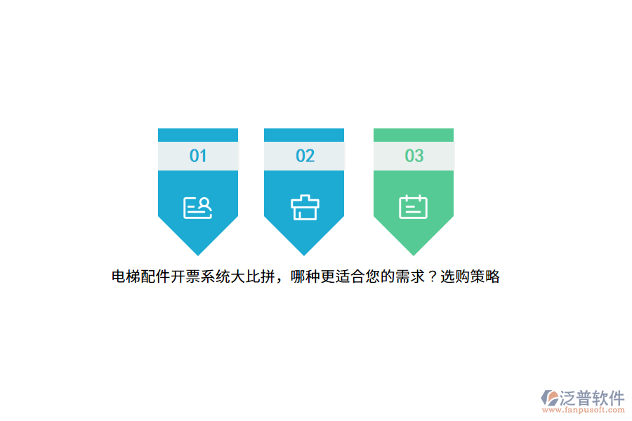 電梯配件開票系統(tǒng)大比拼，哪種更適合您的需求？選購策略