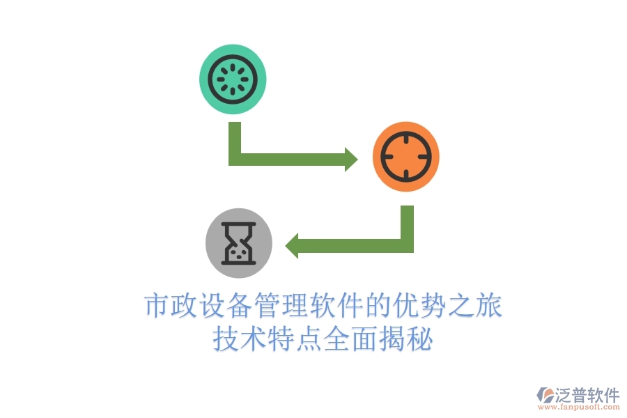 市政設(shè)備管理軟件的優(yōu)勢之旅：技術(shù)特點全面揭秘