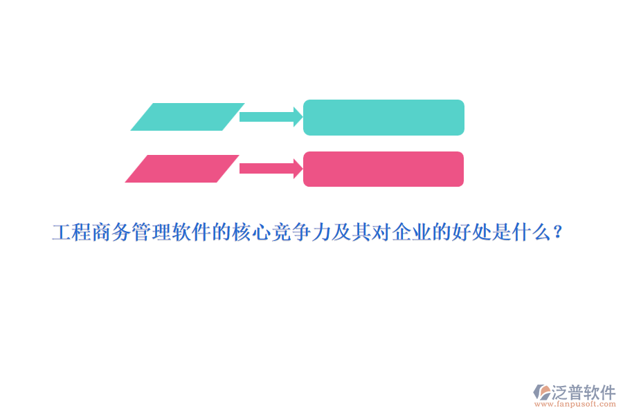 工程商務(wù)管理軟件的核心競爭力及其對企業(yè)的好處是什么？