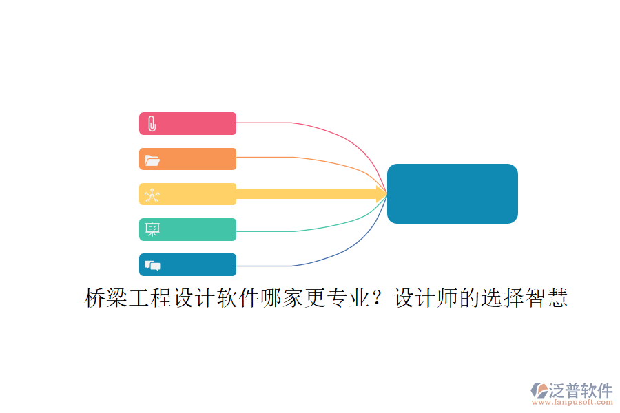 橋梁工程設(shè)計(jì)軟件哪家更專業(yè)？設(shè)計(jì)師的選擇智慧