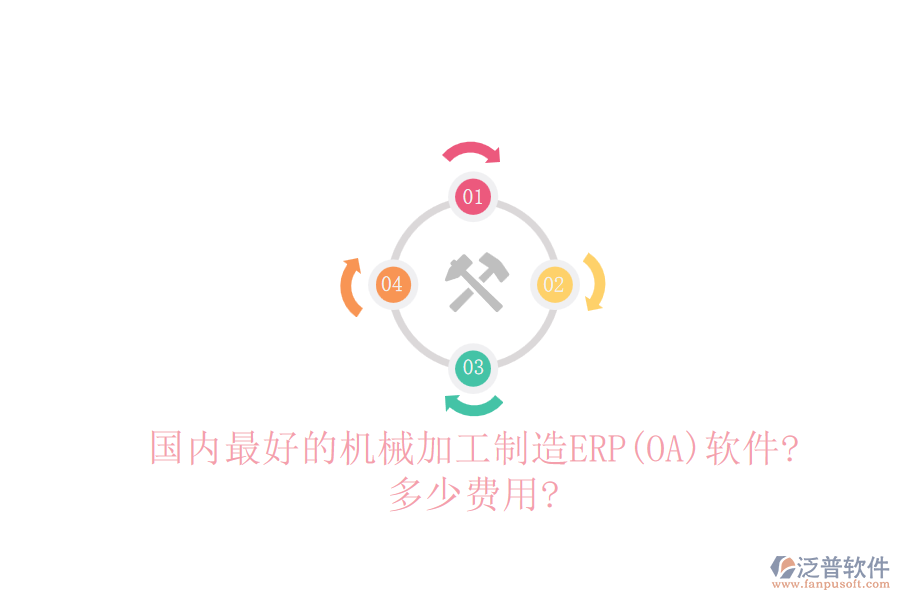 國(guó)內(nèi)最好的機(jī)械加工制造ERP(OA)軟件?多少費(fèi)用?