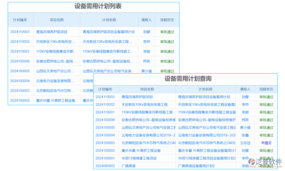 隧道供電安全智能保障系統(tǒng)