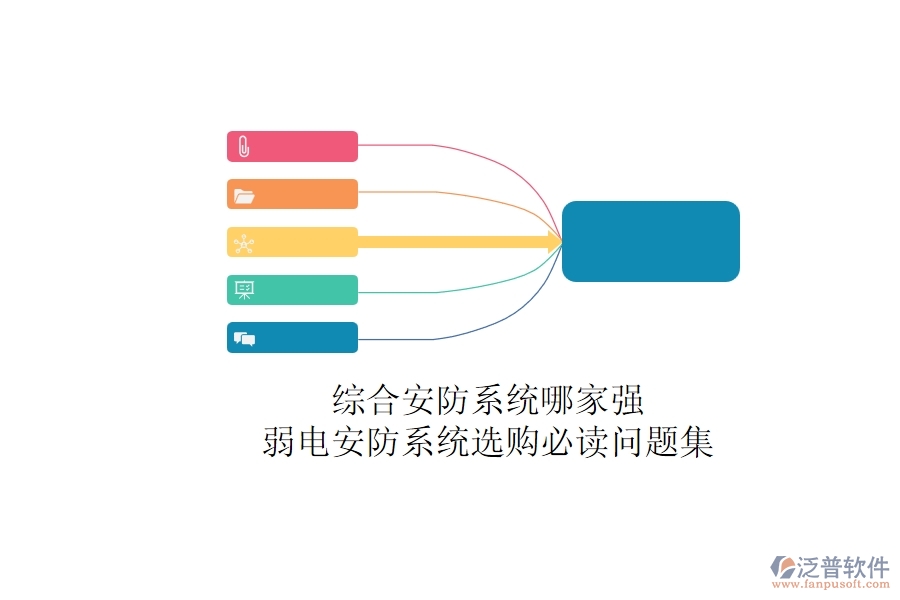 綜合安防系統(tǒng)哪家強(qiáng)？弱電安防系統(tǒng)選購(gòu)必讀問(wèn)題集