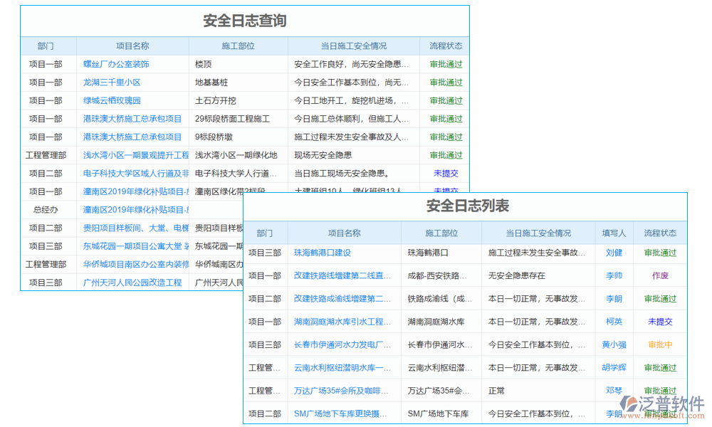 橋梁工程測量軟件