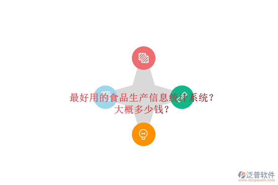 最好用的食品生產(chǎn)信息統(tǒng)計(jì)系統(tǒng)？大概多少錢？