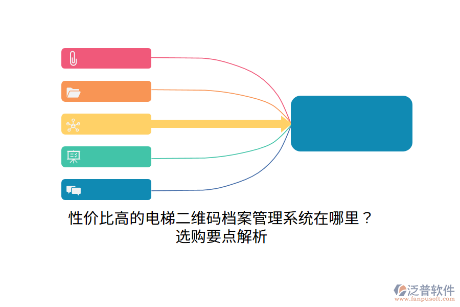 性價(jià)比高的電梯二維碼檔案管理系統(tǒng)在哪里？選購要點(diǎn)解析