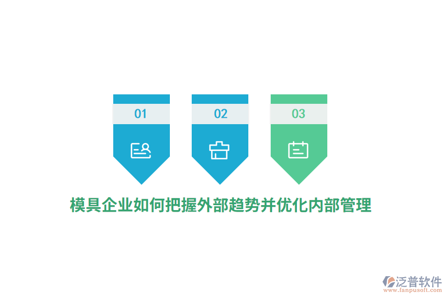 模具企業(yè)如何把握外部趨勢并優(yōu)化內(nèi)部管理