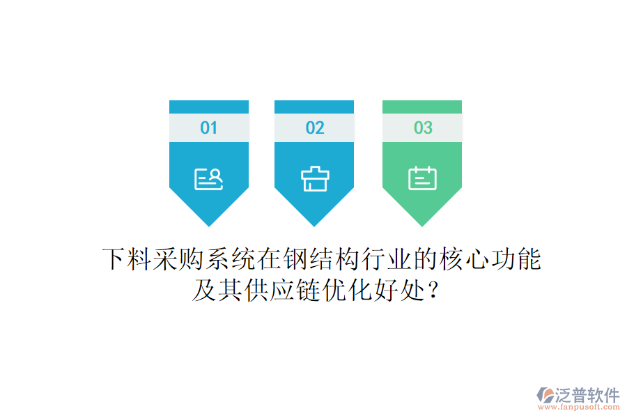 下料采購系統(tǒng)在鋼結(jié)構(gòu)行業(yè)的核心功能及其供應(yīng)鏈優(yōu)化好處？