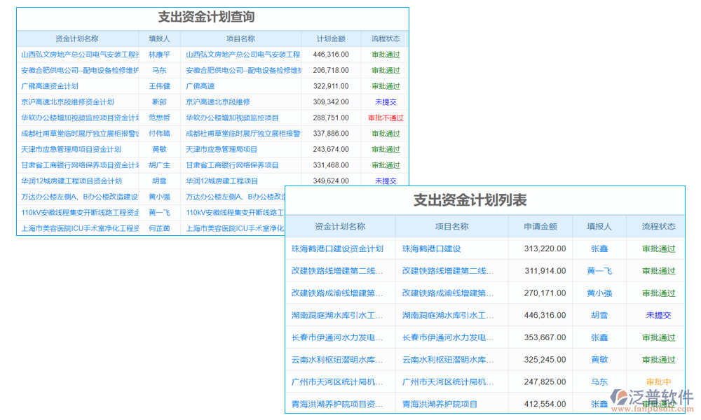 橋梁隧道造價軟件