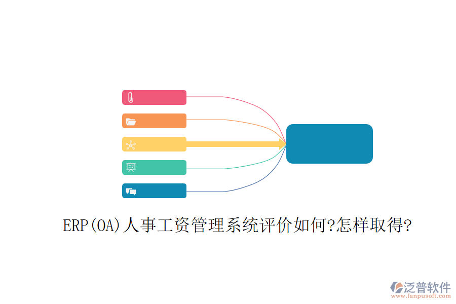 ERP(OA)人事工資管理系統(tǒng)評價(jià)如何?怎樣取得?