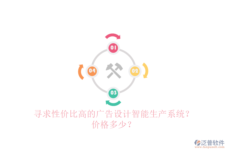 尋求性價(jià)比高的廣告設(shè)計(jì)智能生產(chǎn)系統(tǒng)？?jī)r(jià)格多少？