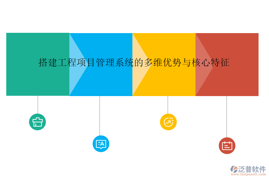 搭建工程項(xiàng)目管理系統(tǒng)的多維優(yōu)勢與核心特征