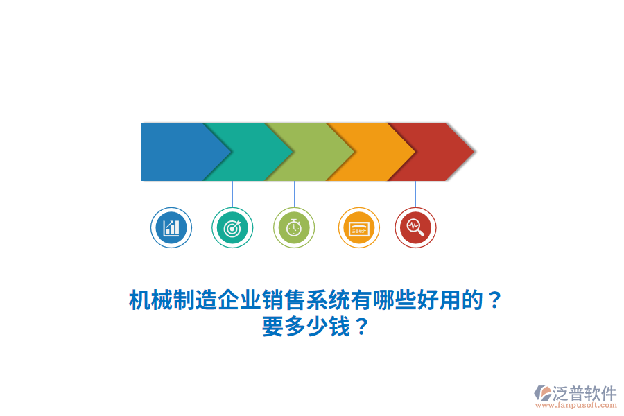 機(jī)械制造企業(yè)銷售系統(tǒng)有哪些好用的？要多少錢？