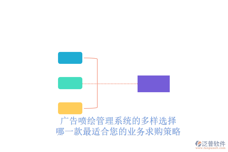 廣告噴繪管理系統(tǒng)的多樣選擇：哪一款最適合您的業(yè)務(wù)？求購策略