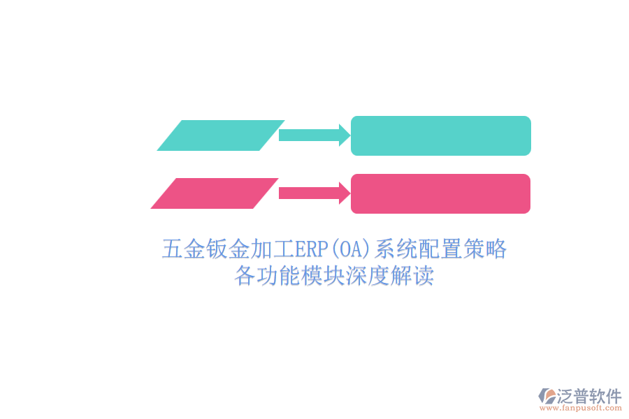 五金鈑金加工ERP(OA)系統(tǒng)配置策略.png