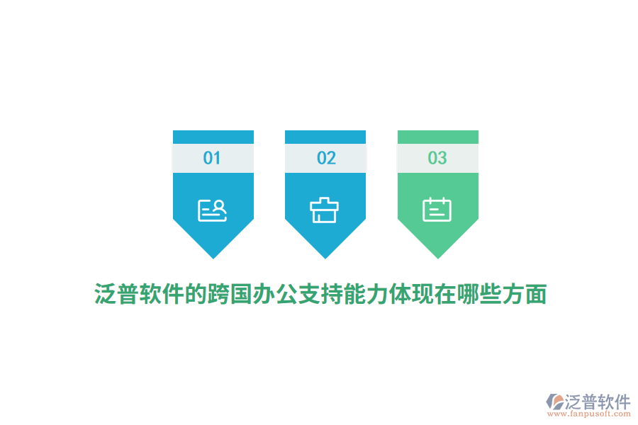 泛普軟件的跨國(guó)辦公支持能力體現(xiàn)在哪些方面？