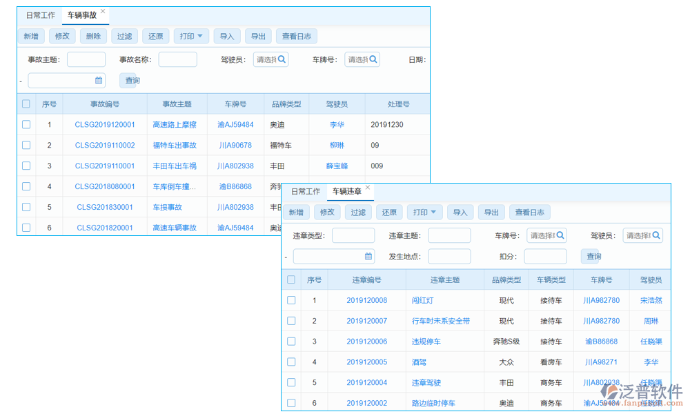 隧道車輛調度系統(tǒng)