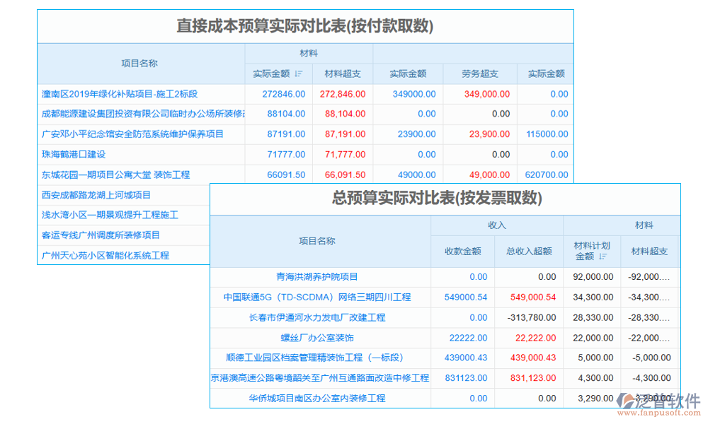 弱電工程材料報價管理軟件