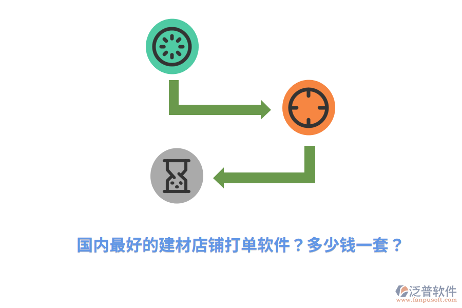 國內(nèi)最好的建材店鋪打單軟件？多少錢一套？