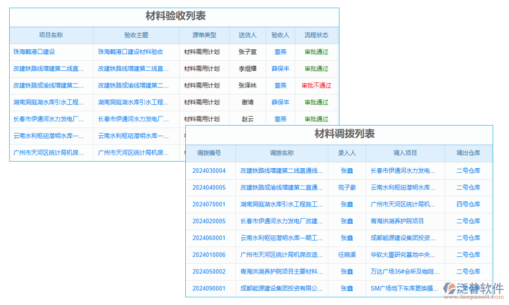 弱電工程材料計(jì)算軟件