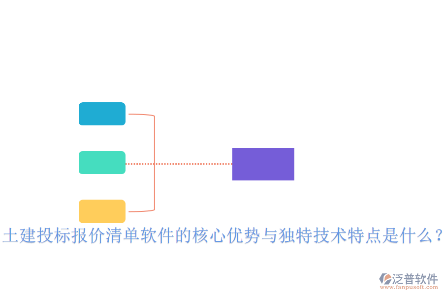 土建投標(biāo)報(bào)價(jià)清單軟件的核心優(yōu)勢(shì)與獨(dú)特技術(shù)特點(diǎn)是什么？