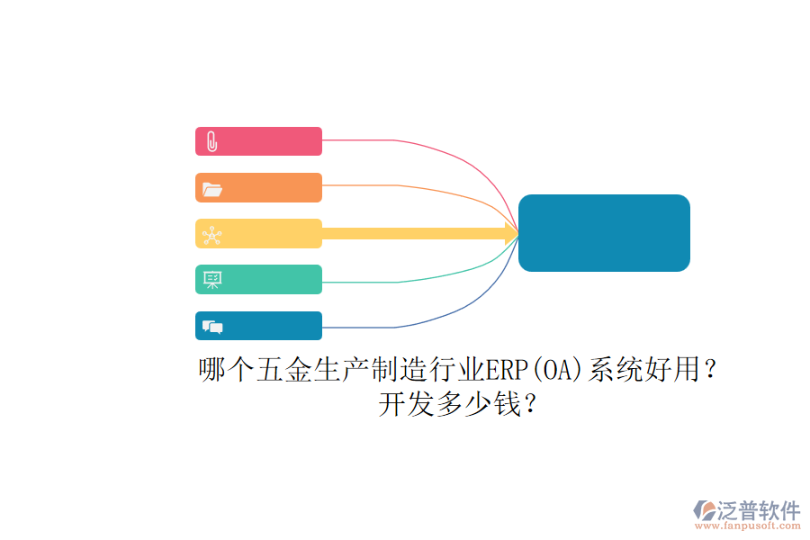 哪個五金生產(chǎn)制造行業(yè)ERP系統(tǒng)好用？開發(fā)多少錢？.png