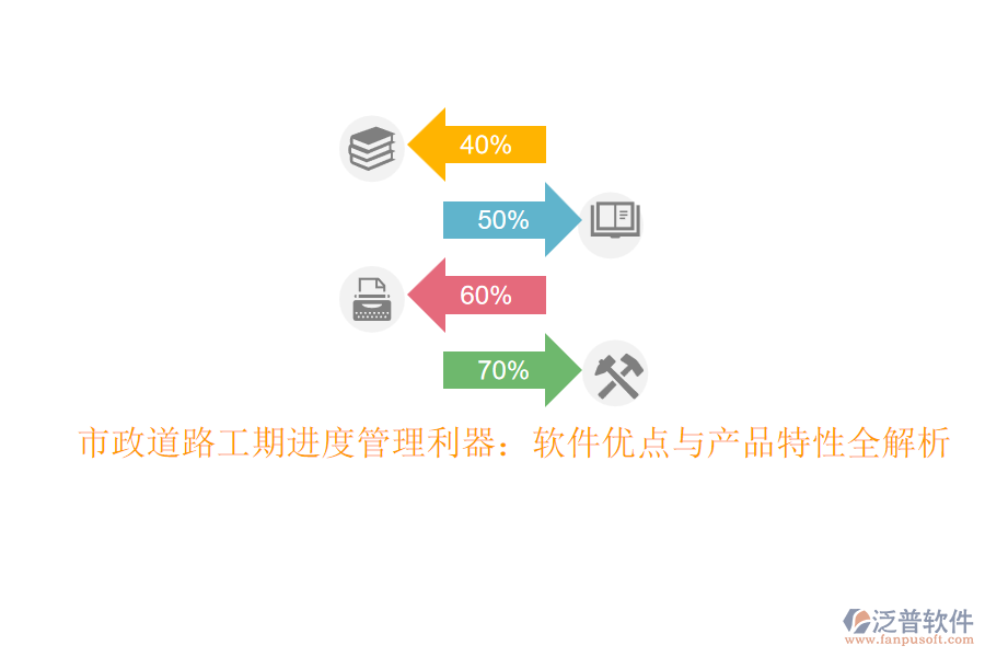 市政道路工期進(jìn)度管理利器：軟件優(yōu)點(diǎn)與產(chǎn)品特性全解析