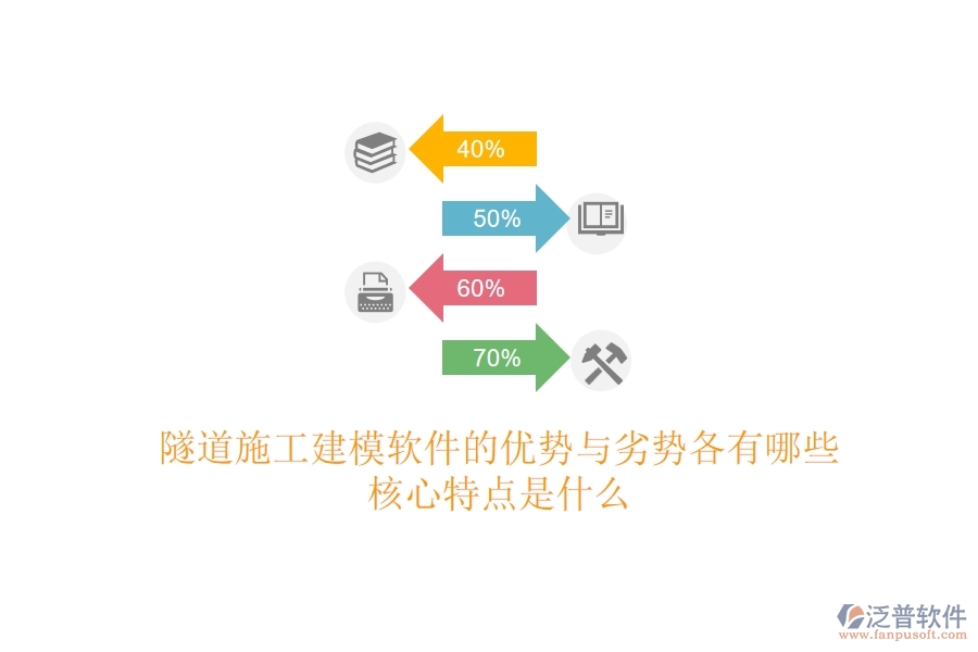 隧道施工建模軟件的優(yōu)勢(shì)與劣勢(shì)各有哪些？核心特點(diǎn)是什么？