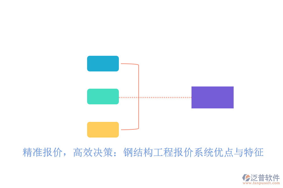 精準(zhǔn)報價，高效決策：鋼結(jié)構(gòu)工程報價系統(tǒng)優(yōu)點與特征