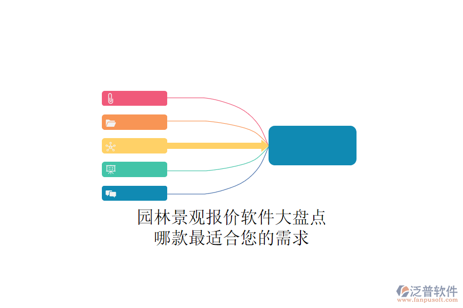 園林景觀報價軟件大盤點，哪款最適合您的需求？