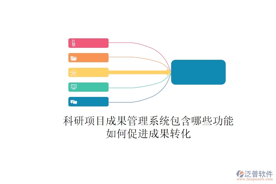 科研項目成果管理系統(tǒng)包含哪些功能？如何促進成果轉化？