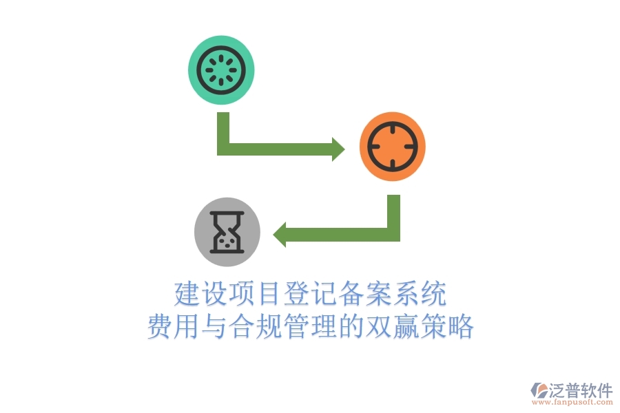 建設(shè)項(xiàng)目登記備案系統(tǒng)：費(fèi)用與合規(guī)管理的雙贏策略？