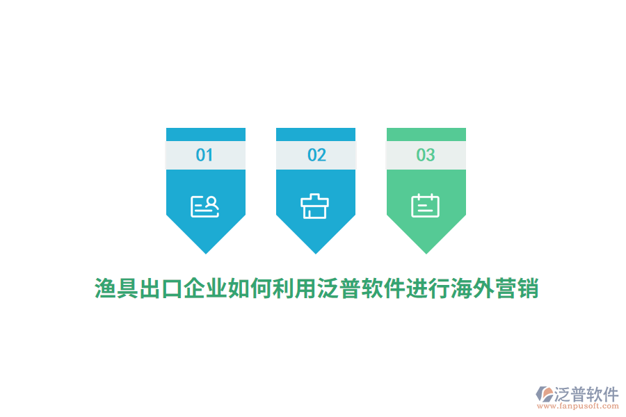 漁具出口企業(yè)如何利用泛普軟件進(jìn)行海外營(yíng)銷