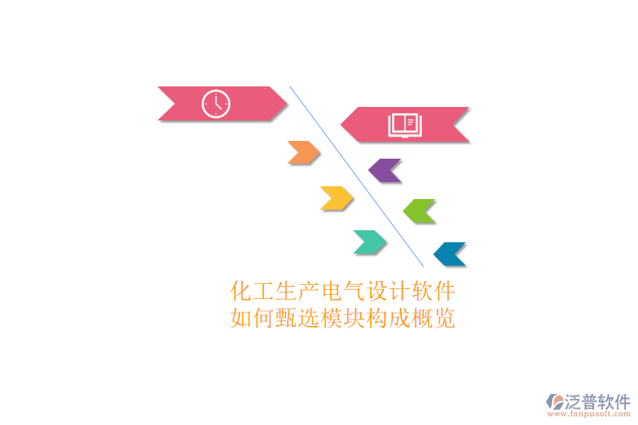 化工生產(chǎn)電氣設(shè)計軟件.png