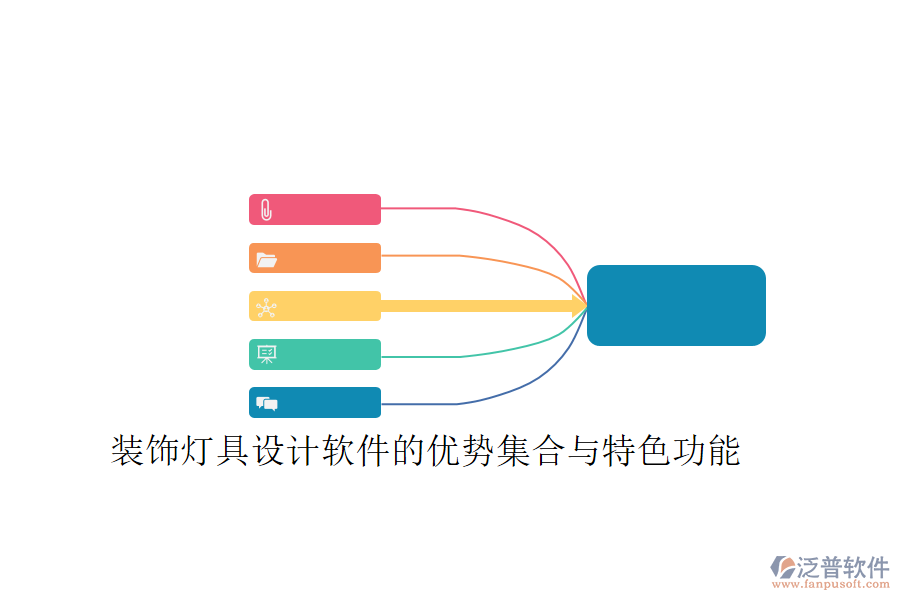 裝飾燈具設(shè)計(jì)軟件的優(yōu)勢集合與特色功能