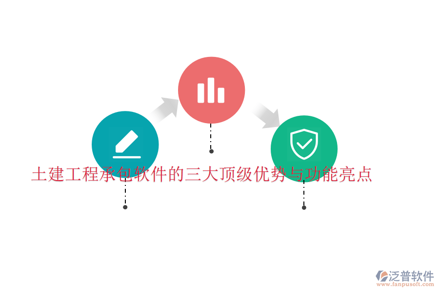 土建工程承包軟件的三大頂級(jí)優(yōu)勢(shì)與功能亮點(diǎn)