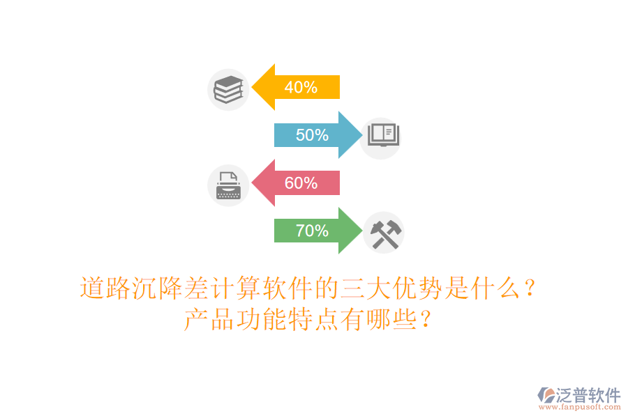 道路沉降差計算軟件的三大優(yōu)勢是什么？產(chǎn)品功能特點(diǎn)有哪些？