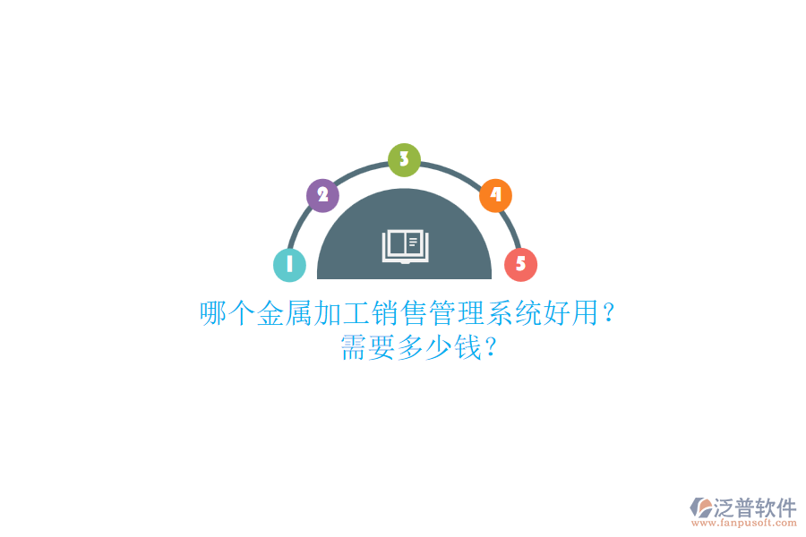 哪個金屬加工銷售管理系統(tǒng)好用？ 需要多少錢？