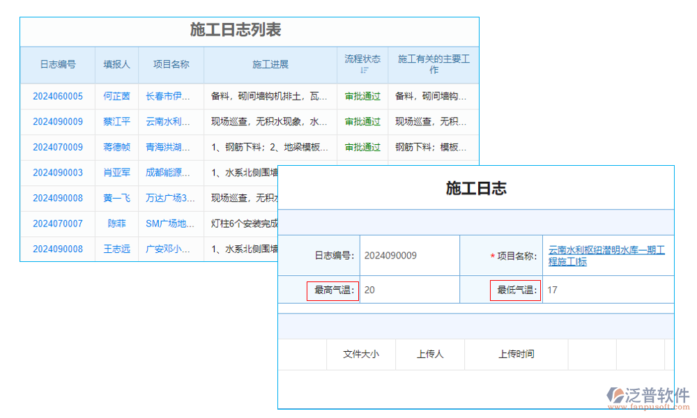 隧道半自動(dòng)防水板平臺(tái)