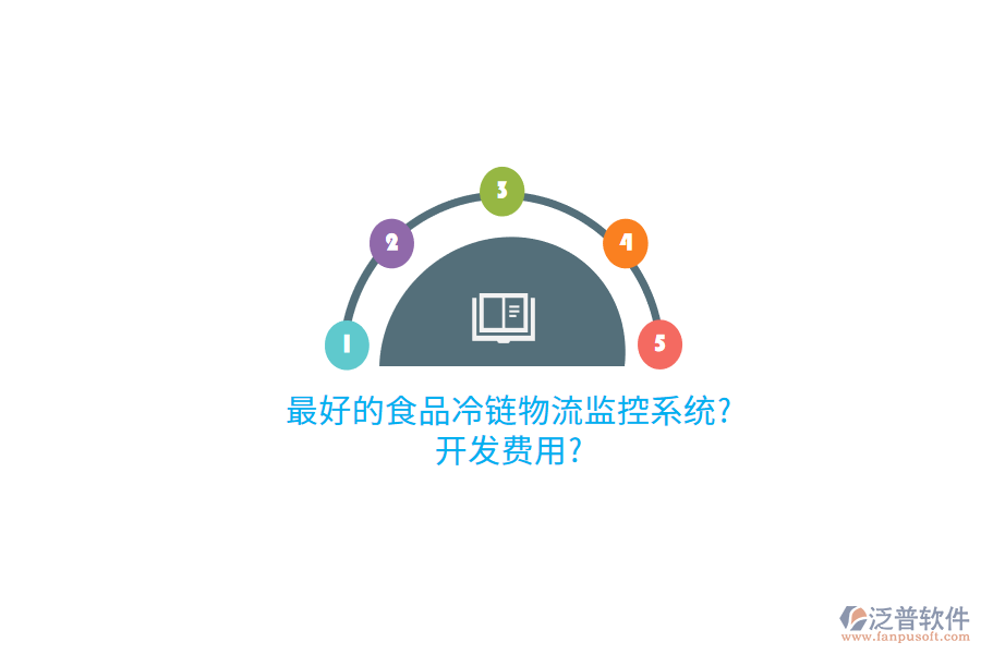 最好的食品冷鏈物流監(jiān)控系統(tǒng)?開(kāi)發(fā)費(fèi)用?