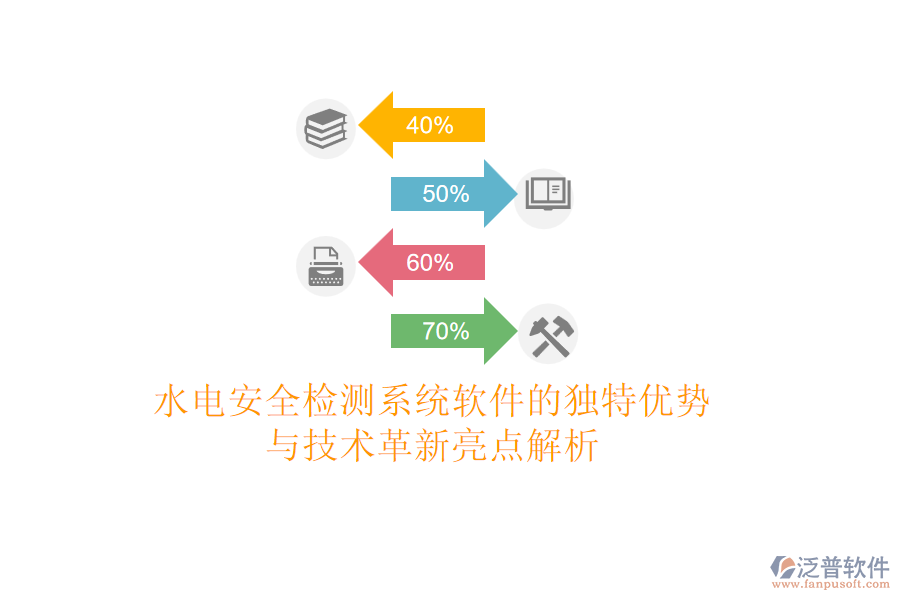 水電安全檢測系統(tǒng)軟件的獨特優(yōu)勢與技術(shù)革新亮點解析