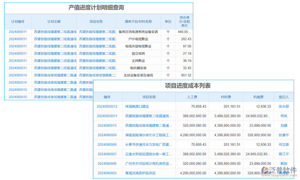 橋梁進(jìn)度計(jì)劃編制軟件