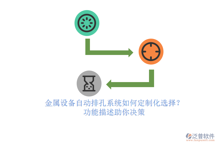 金屬設(shè)備自動排孔系統(tǒng)如何定制化選擇？功能描述助你決策.png